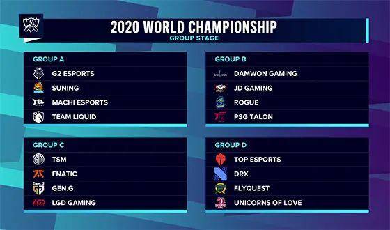 B8 , Fnatic , Monte , ENCE , Passion UA , 和 OG 收到 PGL Astana 2025：欧洲预选赛的邀请