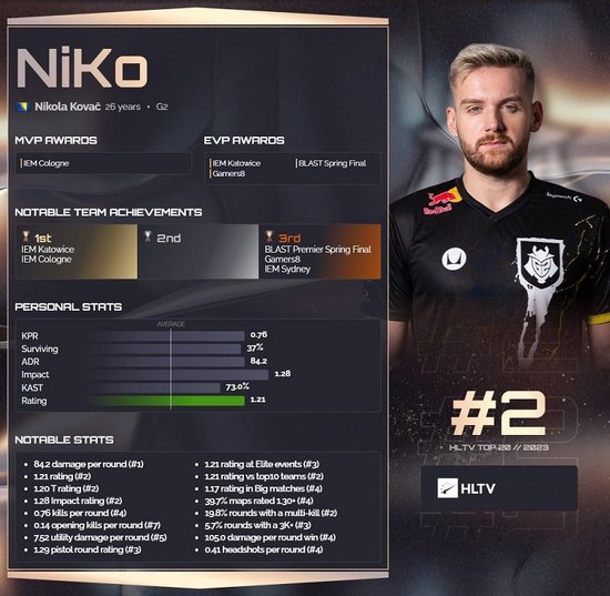 【战报】2021KPL春季赛常规赛第二轮W1D3，VG 2-3 上海EDG.M