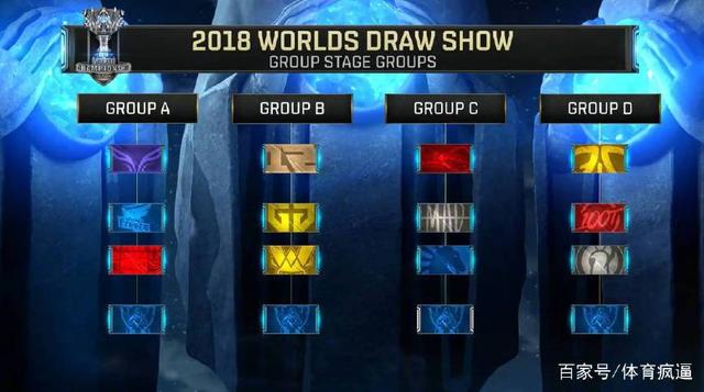 NiKo锤烂桌子 赛后开怀大笑展示众人